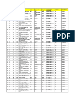 List of JJ 675 Clusters1