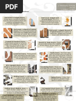 BT3- Doors & Windows