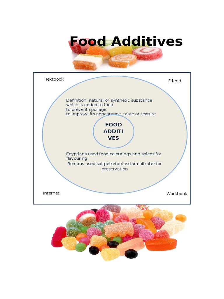 Food Additives PDF Food Ingredients Food And Drink