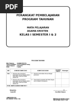 Soal Agama Kristen Kelas 6