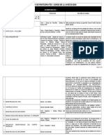 Domingo 14 de Agosto Relación de Participantes - Corso 2016