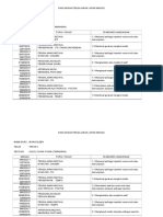 Rancangan Pelajaran Mingguan Tahun 1