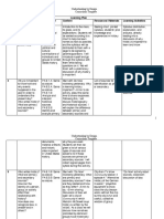 Final 5 Day Plan