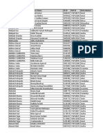 Final Mentor List PGP2