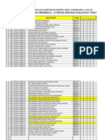 Analisa Konstruk LBM Lisan s2