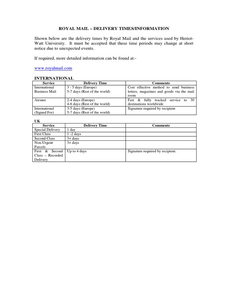 Royal Mail Delivery Times PDF