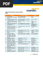JUSTIFIKASI TEKNIS