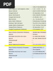 JUSTIFIKASI TEKNIS