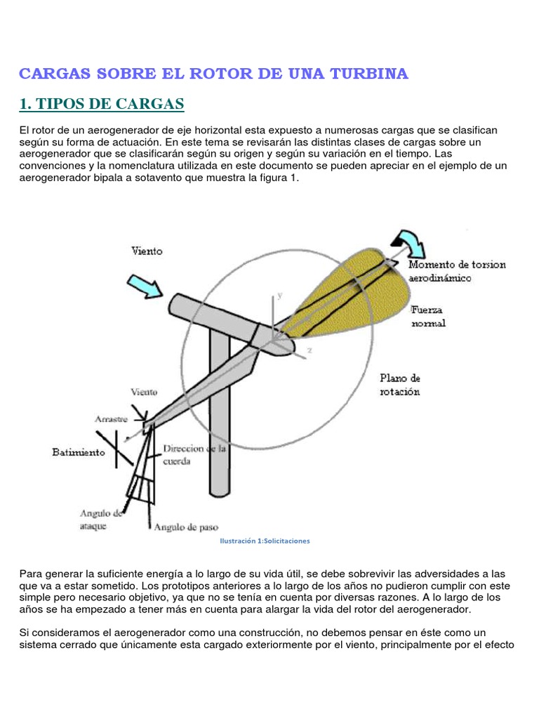 Cargas en el Rotor de Aerogeneradores | PDF | Turbina eólica ...