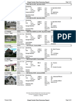 Friday Foreclosure List For Pierce County, Washington Including Tacoma, Gig Harbor, Puyallup, Bank Owned Homes May 28