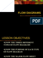 Flowdiagrams 9-01