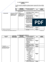 Araling Panlipunan Budget of Work