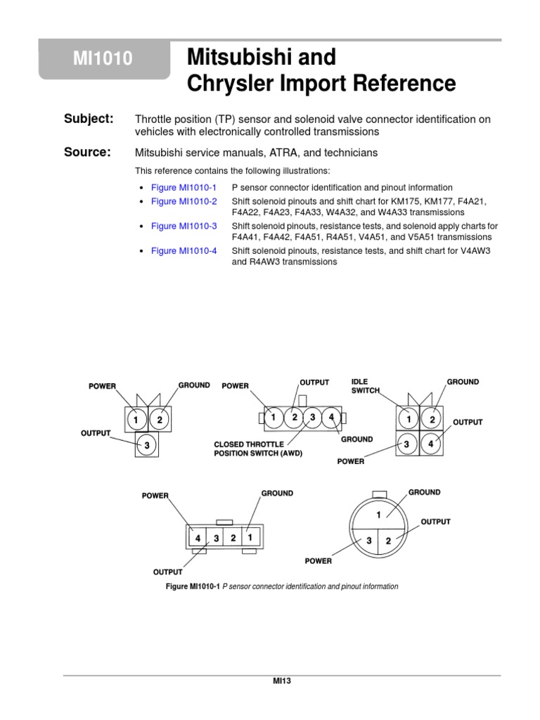 Mitsubishi S Valve Bodies | PDF