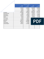 Estadistica