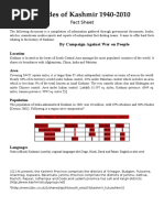 Seven Decades of Kashmir