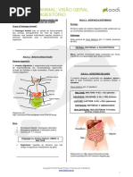 #Biologia Visao Geral Sistema Digestorio v01