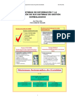 Integracion de Sistemas de Gestion