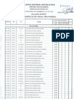 Classificação provisória prova técnico-profissional 33º CFS