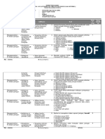 Kisi Kisi KKPI Tingkat III - UAS