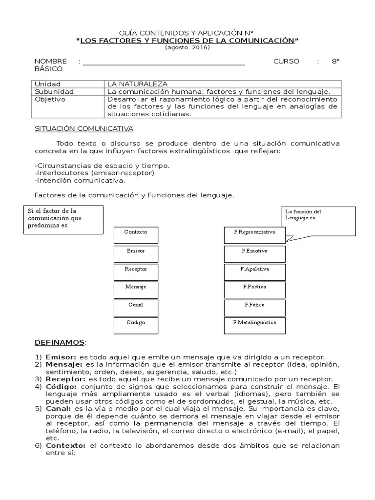 Guia Ejercicios Factores y Funciones Del Lenguaje | PDF | Comunicación ...
