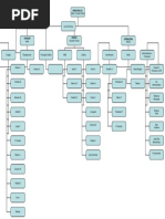 Modelo de Carta Credenciamento