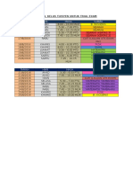 Jadual Kelas Tuisyen Trial Exam