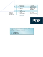 Cuadro Comparativo