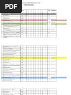 CONTOH SOP UKP Puskesmas Johar Baru