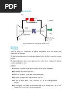 Brayton Cycle