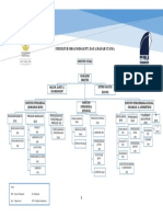 Struktur Organisasi Perusahaan Galangan Kapal