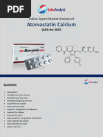 Atorvastatin Export Market Analysis