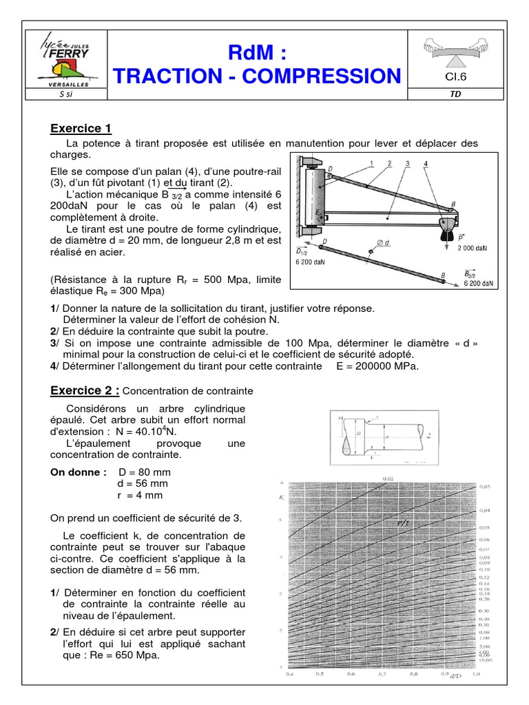 TD RDM Traction - Compression PDF | PDF | Résistance des matériaux ...