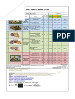 RETAIL Products List MARCH 2016 PDF