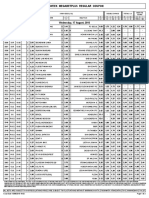 Midweek Megabetplus Regular Coupon: Wednesday, 17 August, 2016