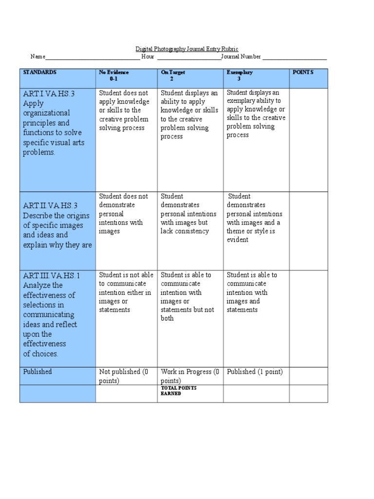 Digital Photography Journal Rubric | PDF