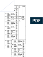 Sched 3rd Year