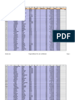 Empcode First Name Last Name Dept Region Deptcode Hiredate Salary HRA