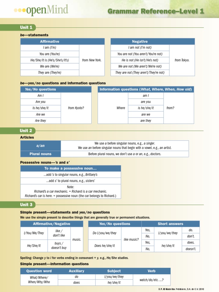 Grammar Reference-Level 1 Grammar Reference-Level 1: Unit 1 | PDF ...