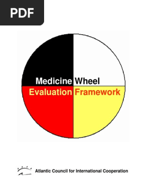Medicine Wheel Evaluation Framework
