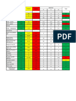 Dashboard Ponek 8 Agustus 2016