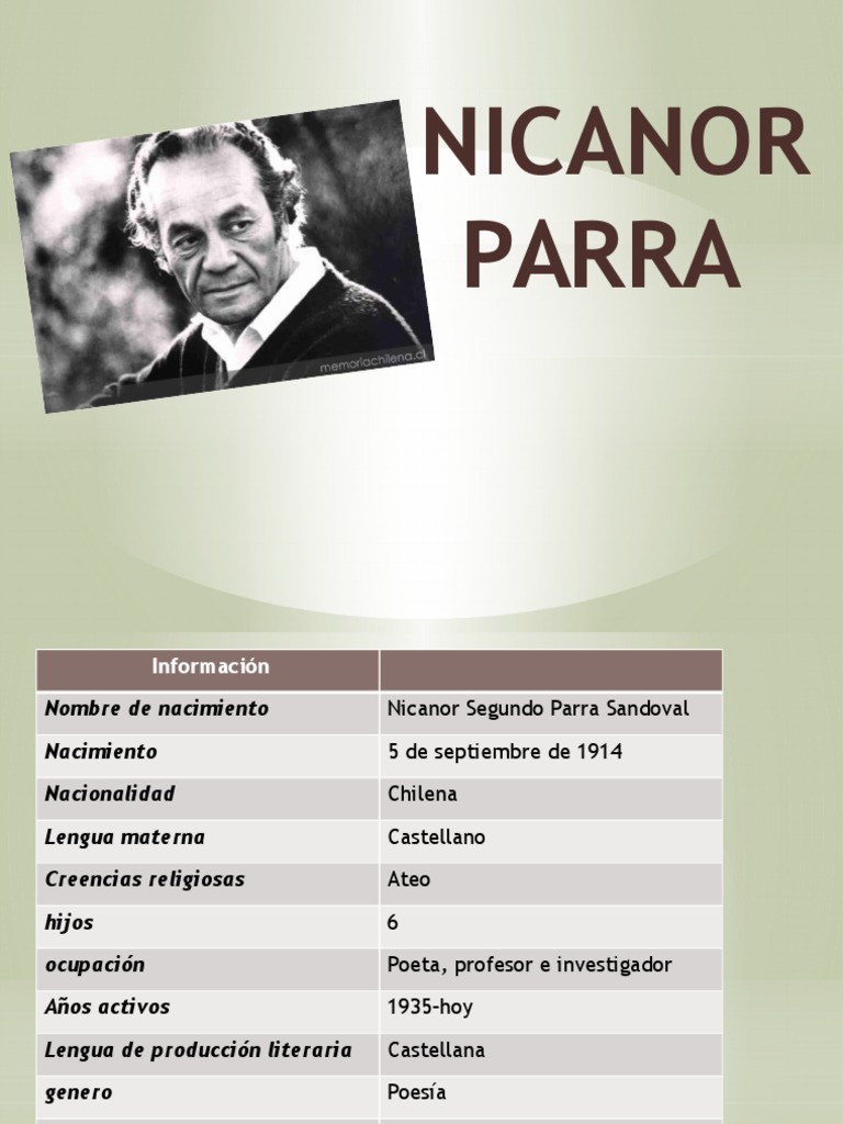 Nicanor Parra Poesía