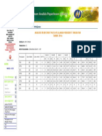 Sistem Analisis Peperiksaan Sekolah - KPM3 PDF