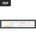 mapa_navegacao_CICLORIA