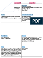 Copyoflessonplantemplate Copy Workable Document