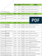 Restaurantes 2015.xlsx