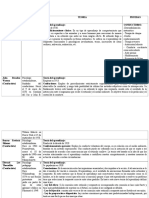 Cuadro Historico Cognitivo-conductual