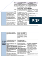 Criterios para la organización de la salud pública en sistemas de salud