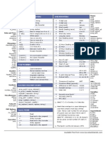 php cheat sheet