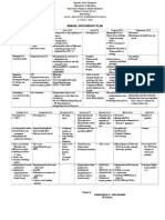 Annual Supervisory Plan for Lilod-Raya Pilot Elementary School