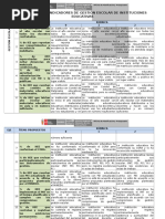 Rubrica Indicadore de Gestion Escolar